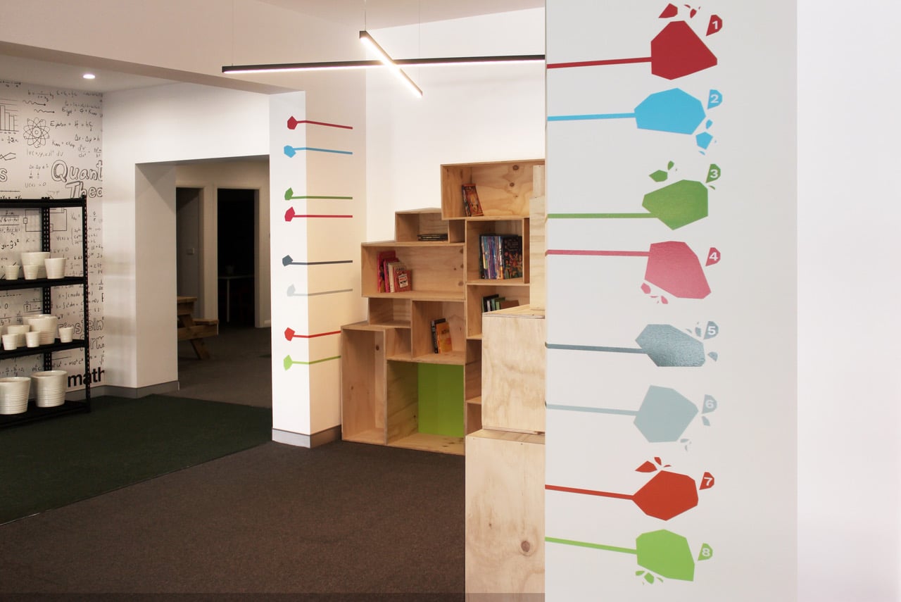 Expert Tutoring in Sutherland Shire