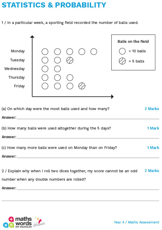 Year 4 Maths Assessment Preview 4