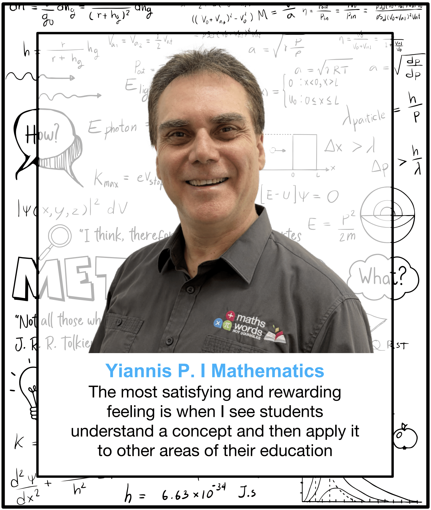 Yiannis P. | Mathematics