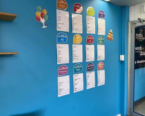 Northern Beaches Maths and English Tutoring Centre | Maths Words Not Squiggles