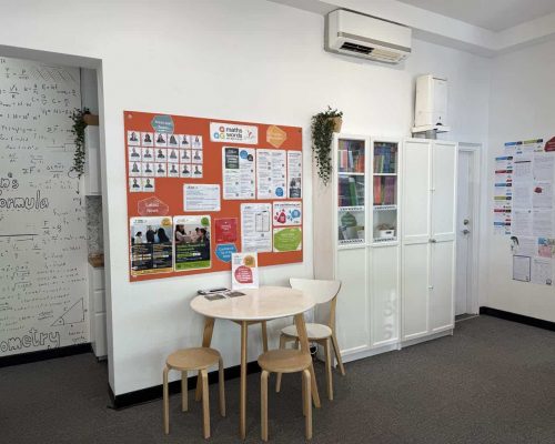 South Sydney Maths & English Tutoring Centre | Maths Words Not Squiggles