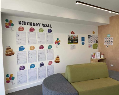 Sutherland Shire Birthday Wall