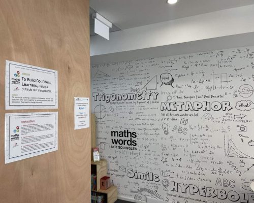 Sutherland Shire Tutoring Centre Mission Posters