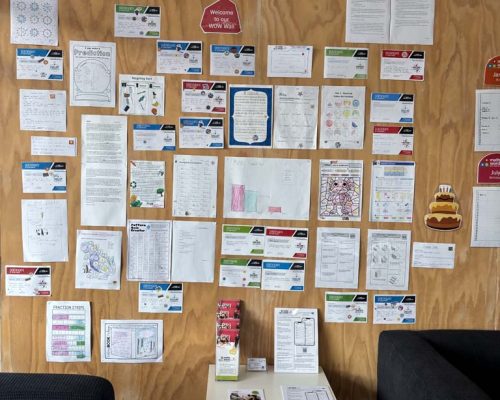 North Shore Maths and English Tutoring Centre | Maths Words Not Squiggles