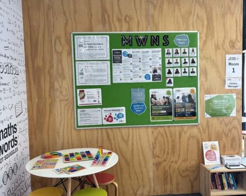 North Shore Maths and English Tutoring Centre | Maths Words Not Squiggles