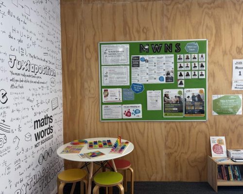 North Shore Maths and English Tutoring Centre | Maths Words Not Squiggles