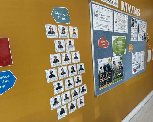 Eastern Suburbs Maths and English Tutoring Centre | Maths Words Not Squiggles