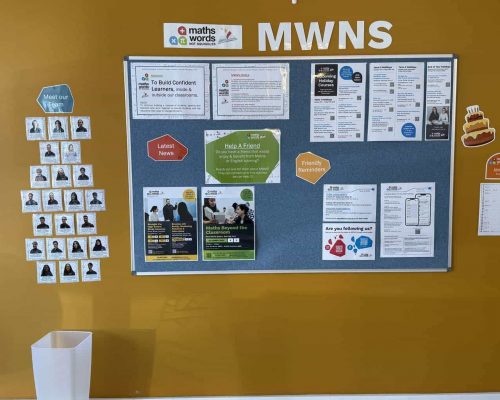 Eastern Suburbs Maths and English Tutoring Centre | Maths Words Not Squiggles