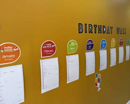 Eastern Suburbs Maths and English Tutoring Centre | Maths Words Not Squiggles